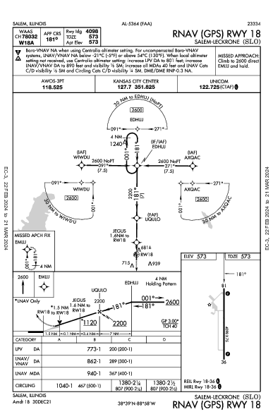 Salem-Leckrone Salem, IL (KSLO): RNAV (GPS) RWY 18 (IAP)