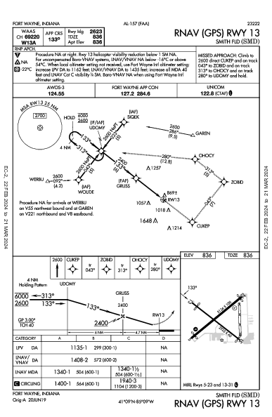 Smith Fld Fort Wayne, IN (KSMD): RNAV (GPS) RWY 13 (IAP)