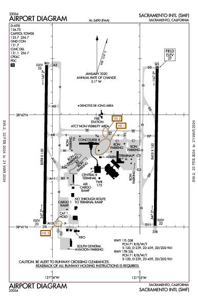 Sacramento Intl Sacramento, CA (KSMF): AIRPORT DIAGRAM (APD)