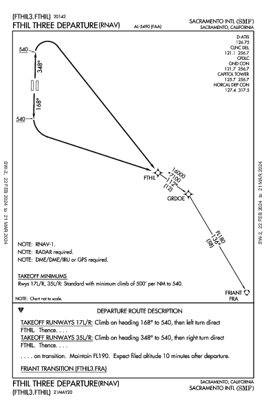 Int'l de Sacramento Sacramento, CA (KSMF): FTHIL THREE (RNAV) (DP)