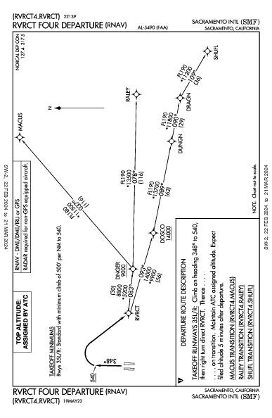 Sacramento Intl Sacramento, CA (KSMF): RVRCT FOUR (RNAV) (DP)