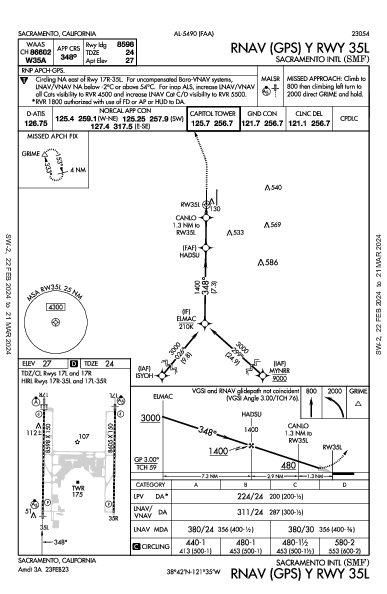 Sacramento Intl Sacramento, CA (KSMF): RNAV (GPS) Y RWY 35L (IAP)