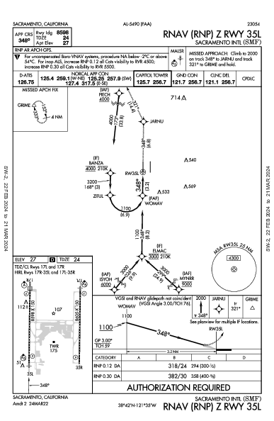 Sacramento Intl Sacramento, CA (KSMF): RNAV (RNP) Z RWY 35L (IAP)
