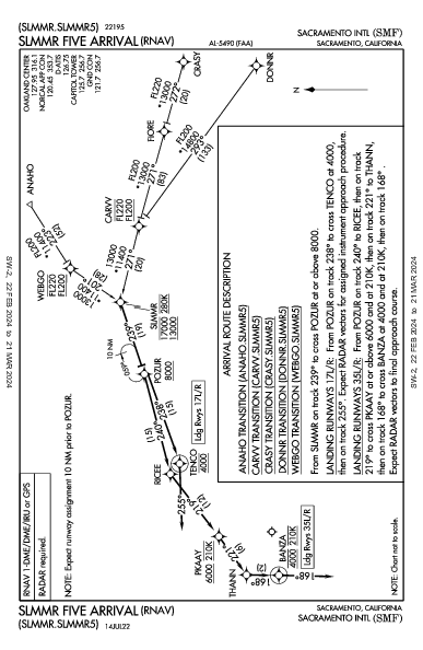 Int'l de Sacramento Sacramento, CA (KSMF): SLMMR FIVE (RNAV) (STAR)