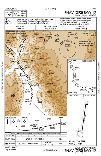 Lemhi County Salmon, ID (KSMN): RNAV (GPS) RWY 17 (IAP)