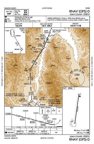 Lemhi County Salmon, ID (KSMN): RNAV (GPS)-D (IAP)