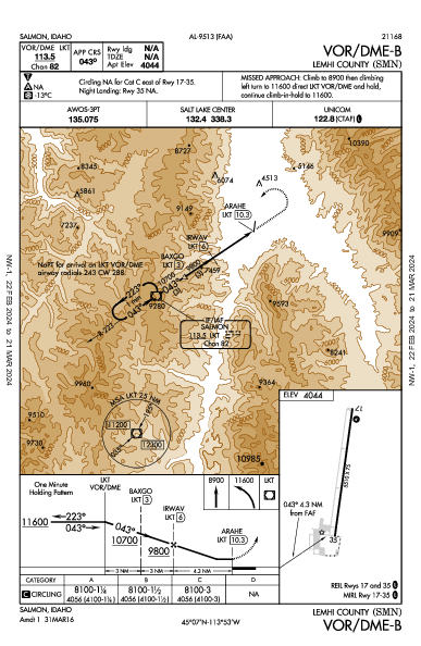 Lemhi County Salmon, ID (KSMN): VOR/DME-B (IAP)