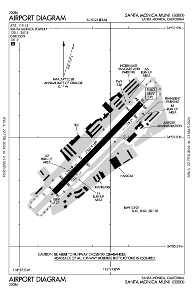 Santa Monica Muni Santa Monica, CA (KSMO): AIRPORT DIAGRAM (APD)