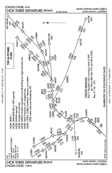 Santa Monica Muni Santa Monica, CA (KSMO): CHOII THREE (RNAV) (DP)