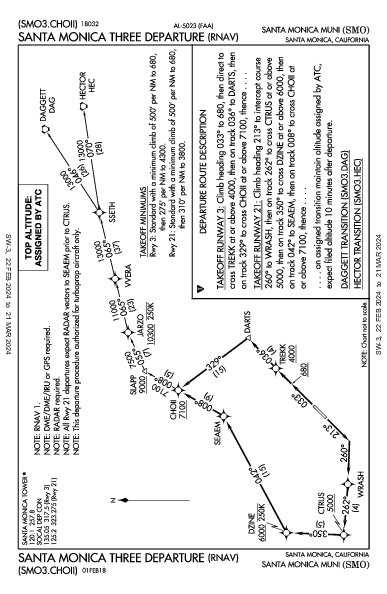 サンタモニカ空港 Santa Monica, CA (KSMO): SANTA MONICA THREE (RNAV) (DP)