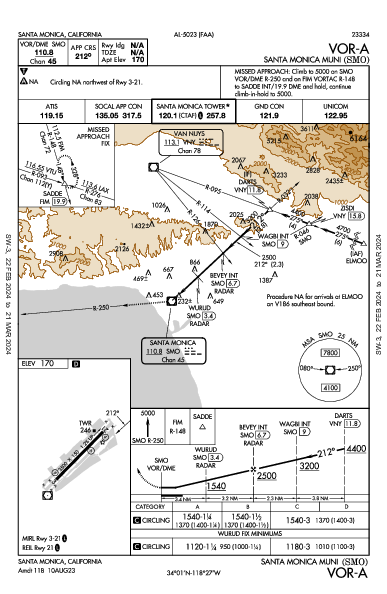 Santa Monica Muni Santa Monica, CA (KSMO): VOR-A (IAP)