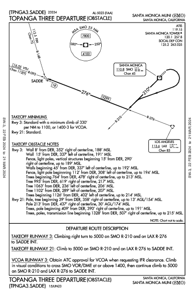 サンタモニカ空港 Santa Monica, CA (KSMO): TOPANGA THREE (OBSTACLE) (ODP)