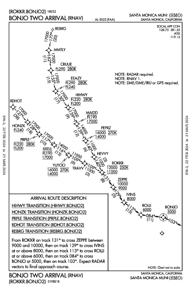 サンタモニカ空港 Santa Monica, CA (KSMO): BONJO TWO (RNAV) (STAR)
