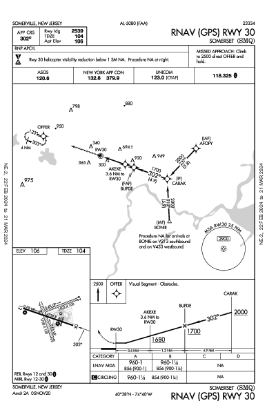 Somerset Somerville, NJ (KSMQ): RNAV (GPS) RWY 30 (IAP)