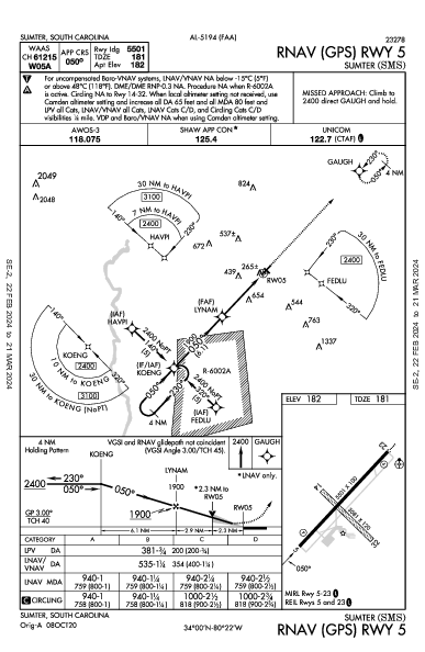 Sumter Sumter, SC (KSMS): RNAV (GPS) RWY 05 (IAP)