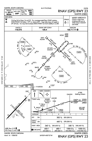 Sumter Sumter, SC (KSMS): RNAV (GPS) RWY 23 (IAP)