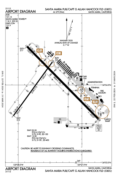 Santa Maria Santa Maria, CA (KSMX): AIRPORT DIAGRAM (APD)