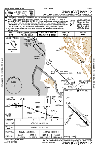 Santa Maria Santa Maria, CA (KSMX): RNAV (GPS) RWY 12 (IAP)