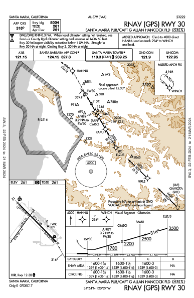 Santa Maria Santa Maria, CA (KSMX): RNAV (GPS) RWY 30 (IAP)