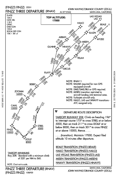 John Wayne Santa Ana, CA (KSNA): FINZZ THREE (RNAV) (DP)