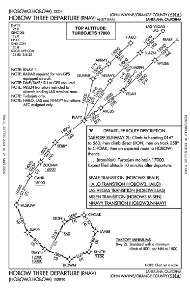 John Wayne Santa Ana, CA (KSNA): HOBOW THREE (RNAV) (DP)