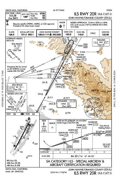 John Wayne Santa Ana, CA (KSNA): ILS RWY 20R (SA CAT I) (IAP)