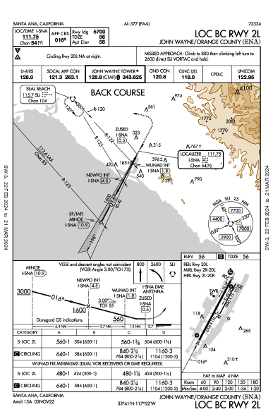 John Wayne Santa Ana, CA (KSNA): LOC BC RWY 02L (IAP)