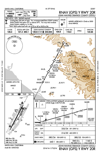 ジョン・ウェイン空港 Santa Ana, CA (KSNA): RNAV (GPS) Y RWY 20R (IAP)