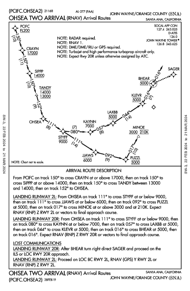 John-Wayne Santa Ana, CA (KSNA): OHSEA TWO (RNAV) (STAR)