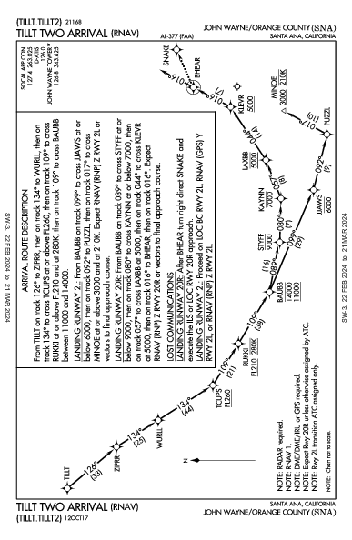 John-Wayne Santa Ana, CA (KSNA): TILLT TWO (RNAV) (STAR)