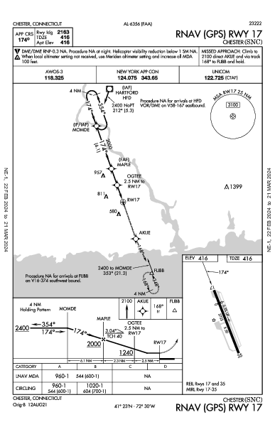 Chester Chester, CT (KSNC): RNAV (GPS) RWY 17 (IAP)