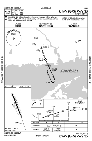 Chester Chester, CT (KSNC): RNAV (GPS) RWY 35 (IAP)