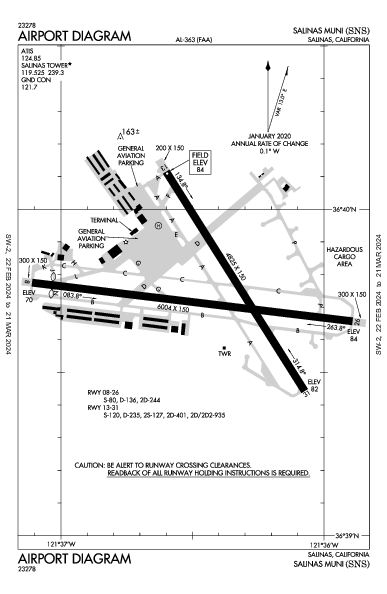 Salinas Muni Salinas, CA (KSNS): AIRPORT DIAGRAM (APD)