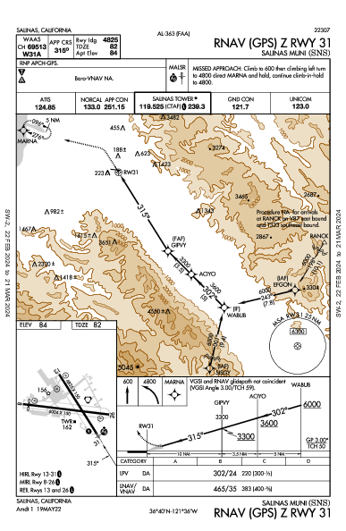 Salinas Muni Salinas, CA (KSNS): RNAV (GPS) Z RWY 31 (IAP)