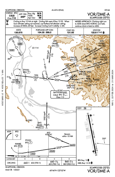 Scappoose Scappoose, OR (KSPB): VOR/DME-A (IAP)