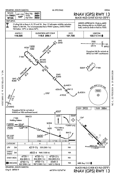 Black Hills Spearfish, SD (KSPF): RNAV (GPS) RWY 13 (IAP)