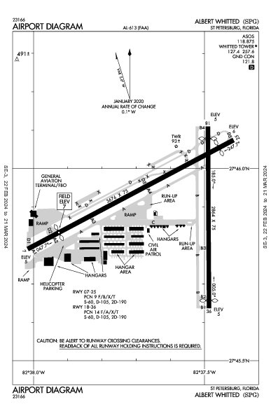 Albert Whitted St Petersburg, FL (KSPG): AIRPORT DIAGRAM (APD)