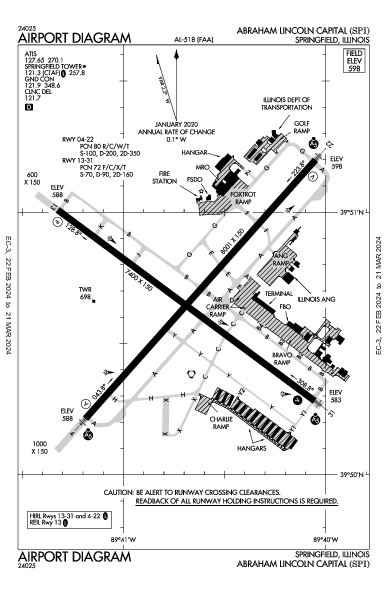 Abraham Lincoln Capital Springfield, IL (KSPI): AIRPORT DIAGRAM (APD)