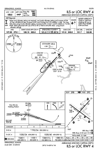 Abraham Lincoln Capital Springfield, IL (KSPI): ILS OR LOC RWY 04 (IAP)