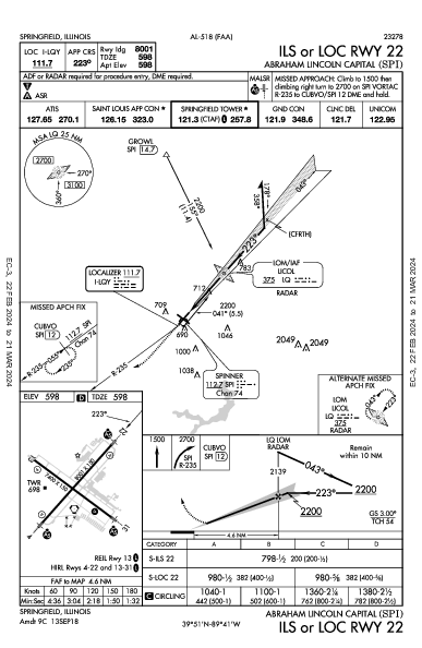 Abraham Lincoln Capital Springfield, IL (KSPI): ILS OR LOC RWY 22 (IAP)