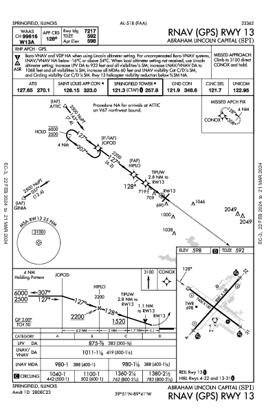 Abraham Lincoln Capital Springfield, IL (KSPI): RNAV (GPS) RWY 13 (IAP)