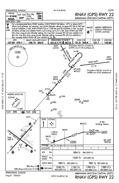 Abraham Lincoln Capital Springfield, IL (KSPI): RNAV (GPS) RWY 22 (IAP)