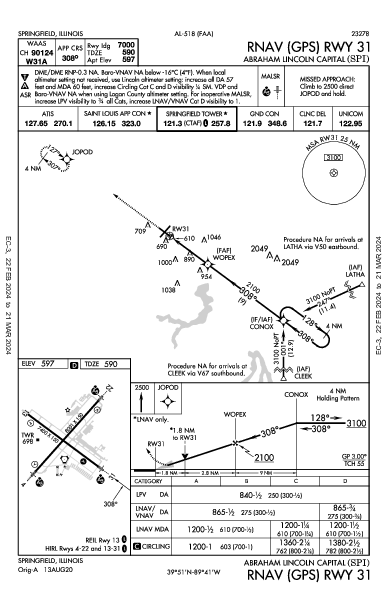 Abraham Lincoln Capital Springfield, IL (KSPI): RNAV (GPS) RWY 31 (IAP)