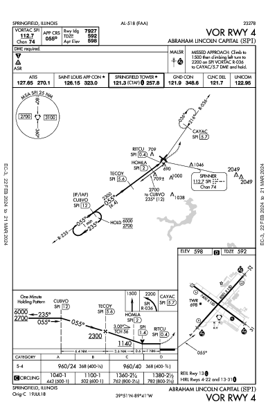 Abraham Lincoln Capital Springfield, IL (KSPI): VOR RWY 04 (IAP)