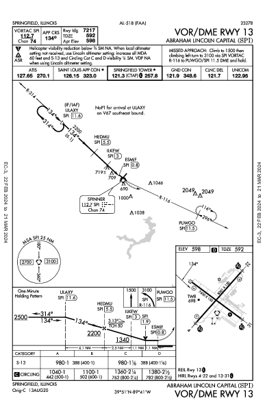 Abraham Lincoln Capital Springfield, IL (KSPI): VOR/DME RWY 13 (IAP)