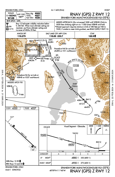 Spanish Fork Muni/Woodhouse Fld Spanish Fork, UT (KSPK): RNAV (GPS) Z RWY 12 (IAP)