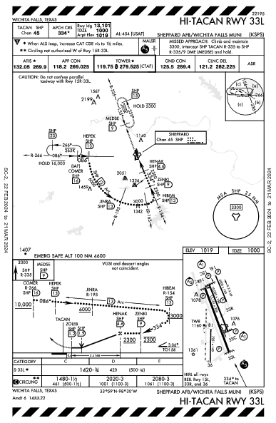 Sheppard AFB  Wichita Falls, TX (KSPS): HI-TACAN RWY 33L (IAP)