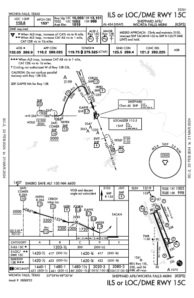 Sheppard AFB  Wichita Falls, TX (KSPS): ILS OR LOC/DME RWY 15C (IAP)