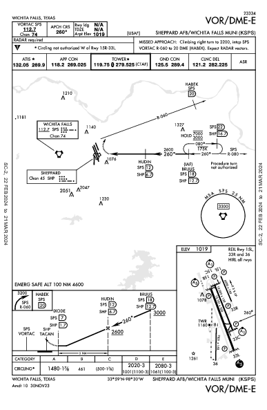 Sheppard AFB  Wichita Falls, TX (KSPS): VOR/DME-E (IAP)