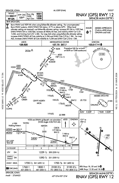 Spencer Muni Spencer, IA (KSPW): RNAV (GPS) RWY 12 (IAP)